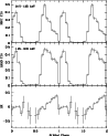 \begin{figure}
\par\includegraphics[width=8.6cm,clip]{9341fig12.ps}\end{figure}