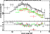 \begin{figure}
\par\includegraphics[angle=-90,width=8.7cm,clip]{9341fig13.ps}\end{figure}