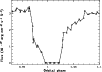 \begin{figure}
\par\includegraphics[angle=-90,width=8.9cm,clip]{9341fig14.ps}\end{figure}