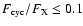 $F_{\rm {cyc}}/F_{\rm {X}} \leq 0.1$