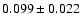 $0.099 \pm 0.022$
