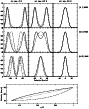 \begin{figure}
\par\epsfig{file=09381fig1.ps,
height=9.5cm, bbllx=34, bblly=101, bburx=545, bbury=727, clip=, angle=0}
\end{figure}