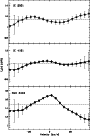 \begin{figure}
\par\epsfig{file=09381fig3.ps,
height=12cm, bbllx=38, bblly=52, bburx=513, bbury=771, clip=, angle=0}
\end{figure}