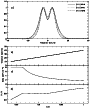 \begin{figure}
\par\epsfig{file=09381fig4.ps,
height=9.5cm, bbllx=46, bblly=184, bburx=538, bbury=755, clip=, angle=0} \end{figure}