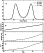 \begin{figure}
\par\epsfig{file=09381fig5.ps,
height=9.3cm, bbllx=46, bblly=184, bburx=538, bbury=755, clip=, angle=0} \end{figure}