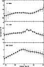 \begin{figure}
\par\epsfig{file=09381fig7.ps,
height=12cm, bbllx=38, bblly=52, bburx=513, bbury=771, clip=, angle=0}
\end{figure}