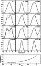 \begin{figure}
\par\epsfig{file=09381fig8.ps,
height=12cm, bbllx=40, bblly=30, bburx=515, bbury=771, clip=, angle=0}
\end{figure}