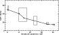 \begin{figure}
\par\epsfig{file=09381fig9.ps,
height=4.6cm, bbllx=38, bblly=106, bburx=516, bbury=389, clip=, angle=0}
\end{figure}