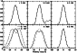 \begin{figure}
\par\epsfig{file=09381fig10.ps,
height=5.2cm, bbllx=59, bblly=453, bburx=515, bbury=771, clip=, angle=0}
\end{figure}