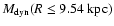 $M_{{\rm dyn}}(R \le 9.54~{\rm kpc})$