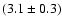 $(3.1 \pm 0.3)$