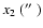 $x_{2}~(\hbox{$^{\prime\prime}$ })$