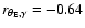$r_{\theta_{{\rm E}},\gamma}=-0.64$