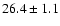 $26.4 \pm 1.1$
