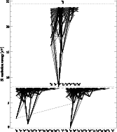 \begin{figure}
\par\includegraphics[width=14.5cm,clip]{9452fig1.ps}\end{figure}