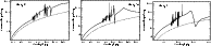 \begin{figure}
\par\includegraphics[width=5.5cm,clip]{9452fg2a.ps}\hspace*{1.5mm...
...b.ps}\hspace*{1.5mm}
\includegraphics[width=5.5cm,clip]{9452fg2c.ps}\end{figure}