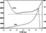\begin{figure}
\par\includegraphics[width=8cm,clip]{9452fig3.ps}\end{figure}