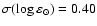 $\sigma(\log\varepsilon_\odot) = 0.40$