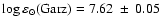 $\log\varepsilon_\odot({\rm Garz}) = 7.62~\pm~0.05$