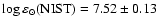 $\log\varepsilon_\odot({\rm NIST}) =
7.52 \pm 0.13$