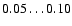 $ 0.05 \ldots 0.10$