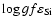 $\log gf\varepsilon_{\rm Si}$