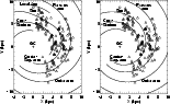 \begin{figure}
\par\includegraphics[width=13.5cm,clip]{9799f4.eps}\end{figure}