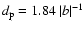 $d_{\rm p} = 1.84~\vert b\vert^{-1}$