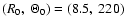 $(R_0,~\Theta_0) = (8.5,~220)$