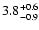 $3.8^{\rm +0.6}_{-0.9}$