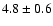 $4.8 \pm 0.6$