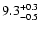 $9.3^{\rm +0.3}_{-0.5}$