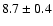 $8.7 \pm 0.4$