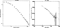 \begin{figure}
\par\includegraphics[width=8.5cm,height=8.2cm,clip]{9810f2a.eps}\...
...ce*{3mm}
\includegraphics[width=8.2cm,height=8.2cm,clip]{9810f2b.ps}\end{figure}
