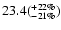 $23.4(_{\rm -21 \%}^{+22 \%})$