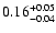 $0.16_{\rm -0.04}^{+0.05}$