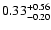 $0.33_{\rm -0.20}^{+0.56}$