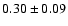 $0.30\pm0.09$