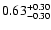 $0.63_{\rm -0.30}^{+0.30}$