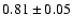 $0.81\pm0.05$