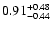 $0.91_{\rm -0.44}^{+0.48}$