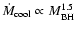 $\dot
M_{\rm cool} \propto M_{\rm BH}^{1.5}$