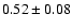 $0.52 \pm 0.08$