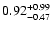 $\rm0.92_{-0.47}^{+0.99}$