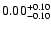 $0.00_{\rm -0.10}^{+0.10}$