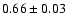 $0.66\pm0.03$