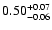 $\rm0.50_{-0.06}^{+0.07}$
