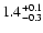 $1.4_{\rm -0.3}^{+0.1}$
