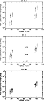 \begin{figure}
\par\setlength{\abovecaptionskip}{0pt}
\begin{tabular}{c}
{\resi...
...resizebox{8.2cm}{!}{\includegraphics{7454fig9.ps}} }
\end{tabular}
\end{figure}