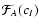 $\mathcal{F}_A(c_I)$